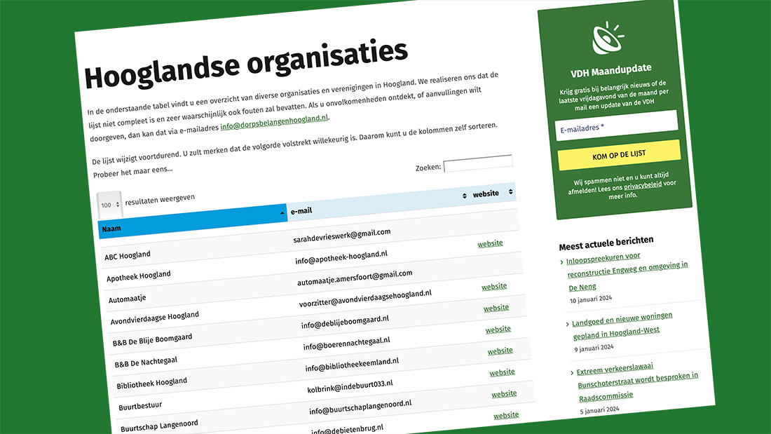 Hooglandse organisaties en verenigingen cover