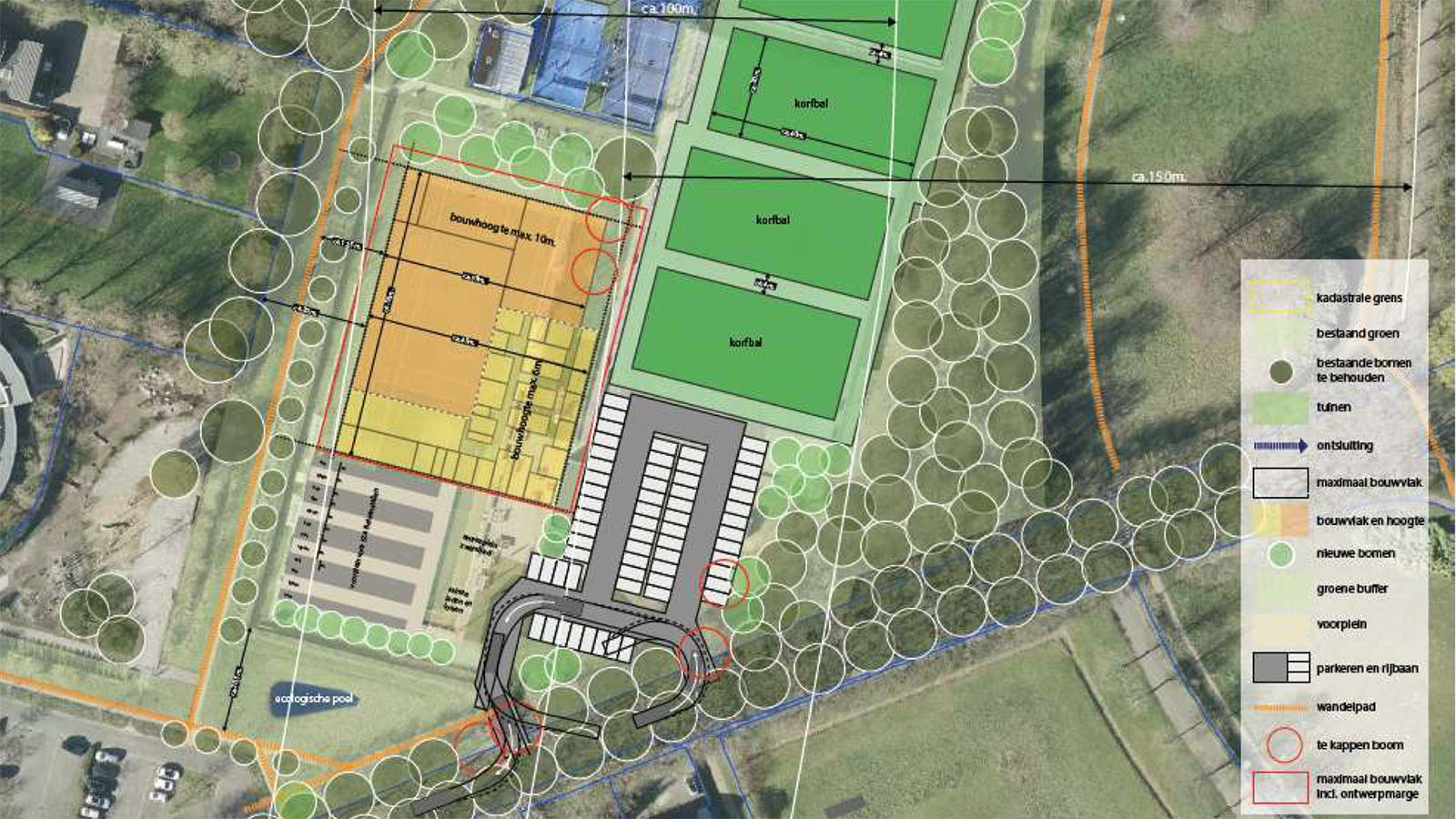 4 locaties nieuwe zwembad situatie MIA