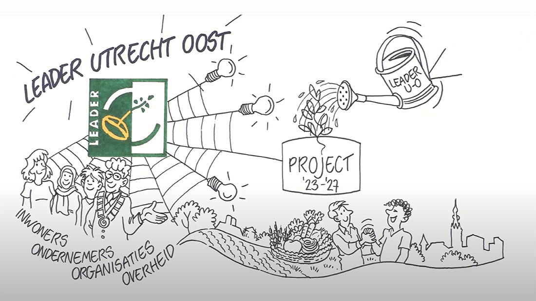 Leader Utrecht Oost