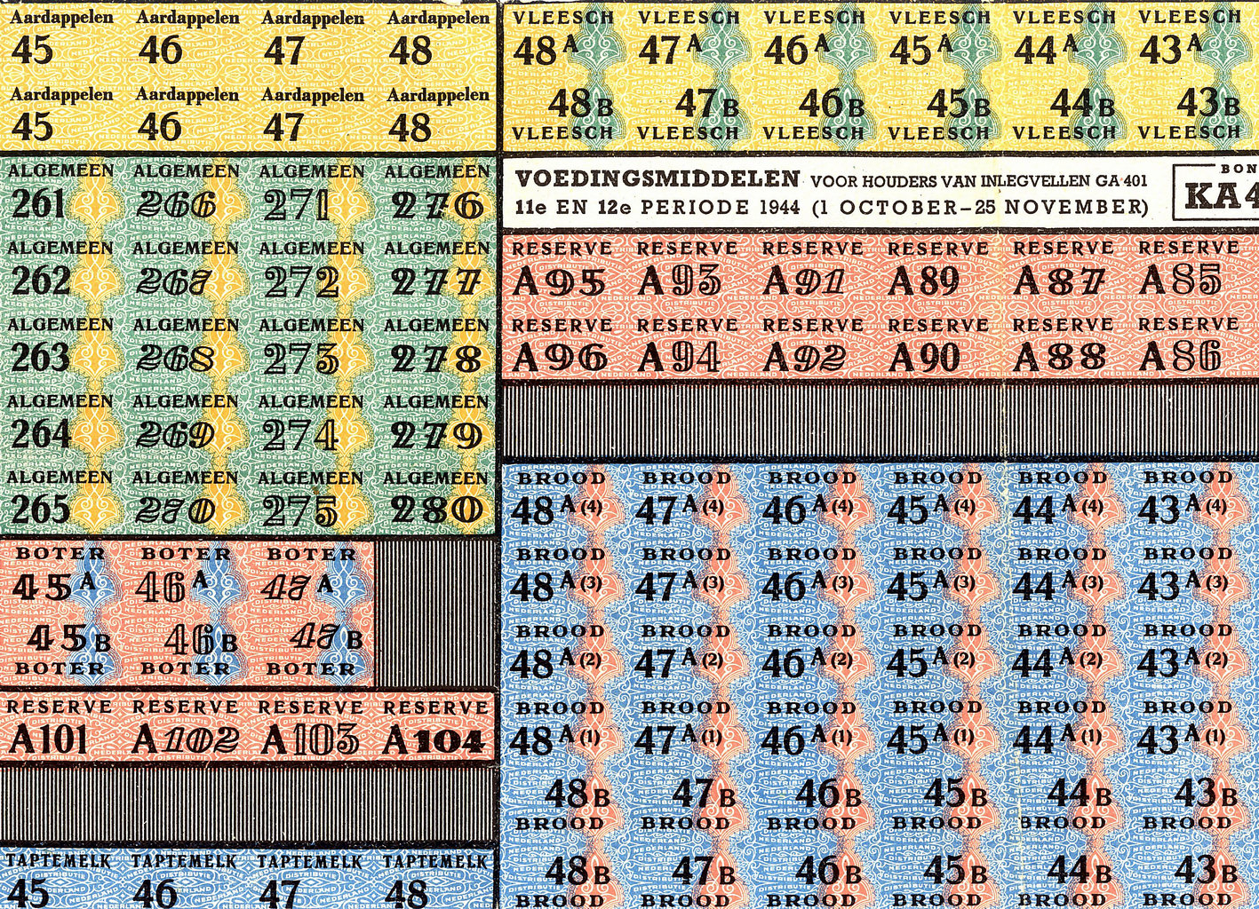 Oorlogsjaren 5 Dagelijks leven -Voedselbonnen